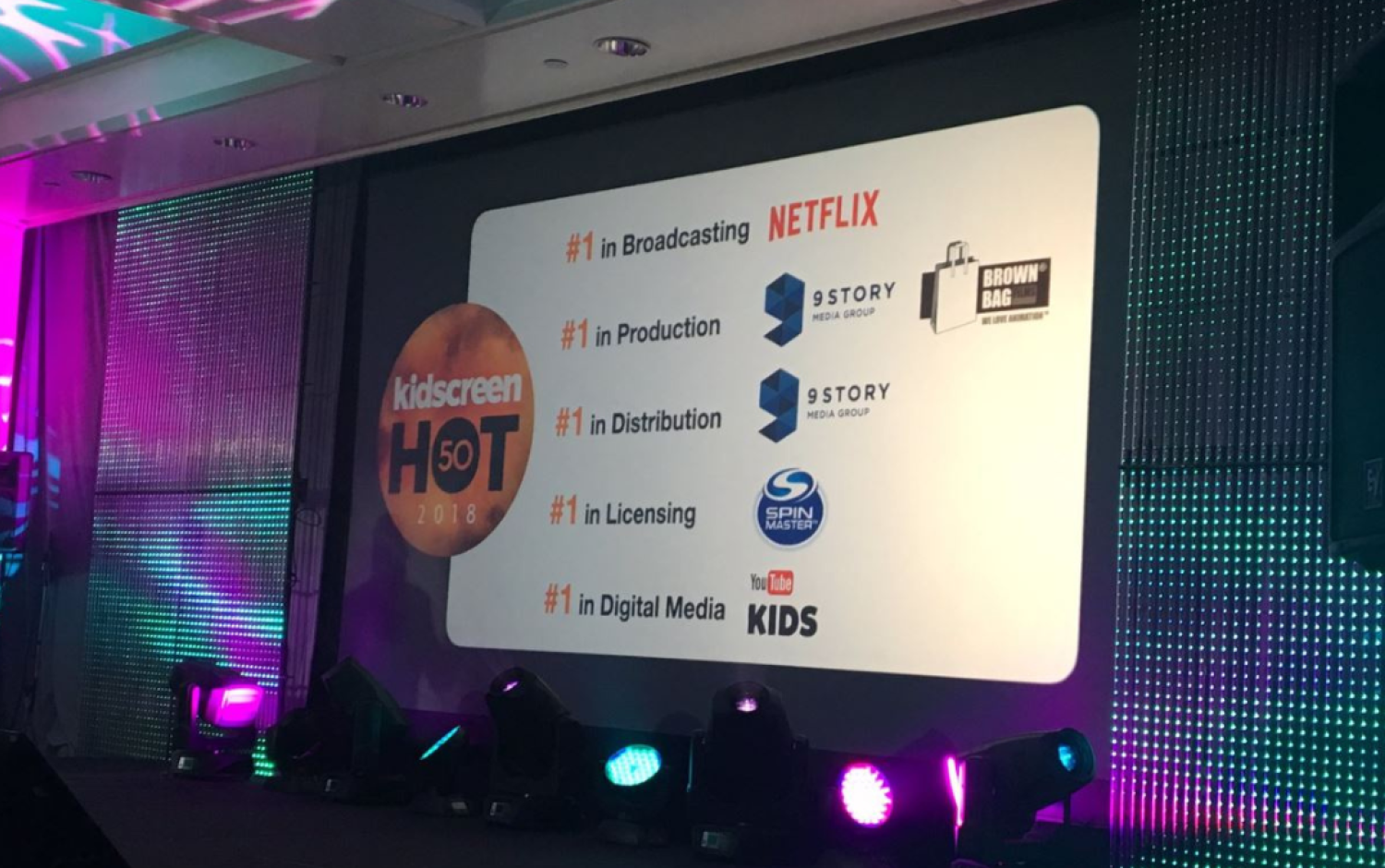 Stage screen displaying Kidscreen Hot 50 rankings for 2018 with categories like Broadcasting, Production, and Digital Media.